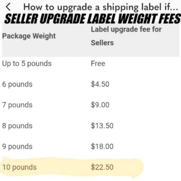 🖤Rae Dunn Canister Set - Picture 7 of 7